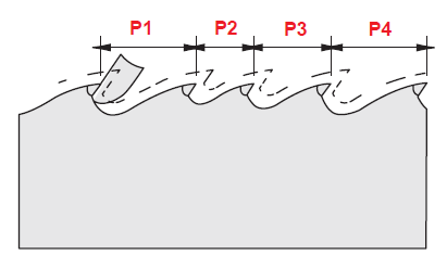 denture pas variable p7