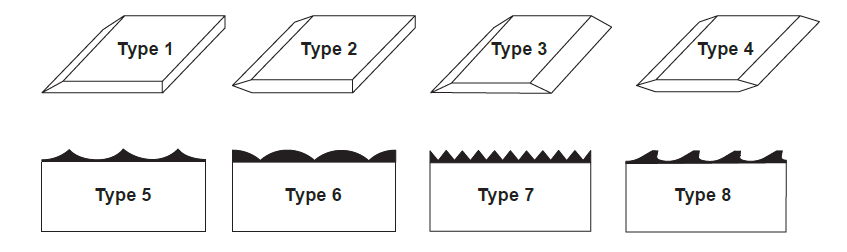 materieux souples dessins all p22