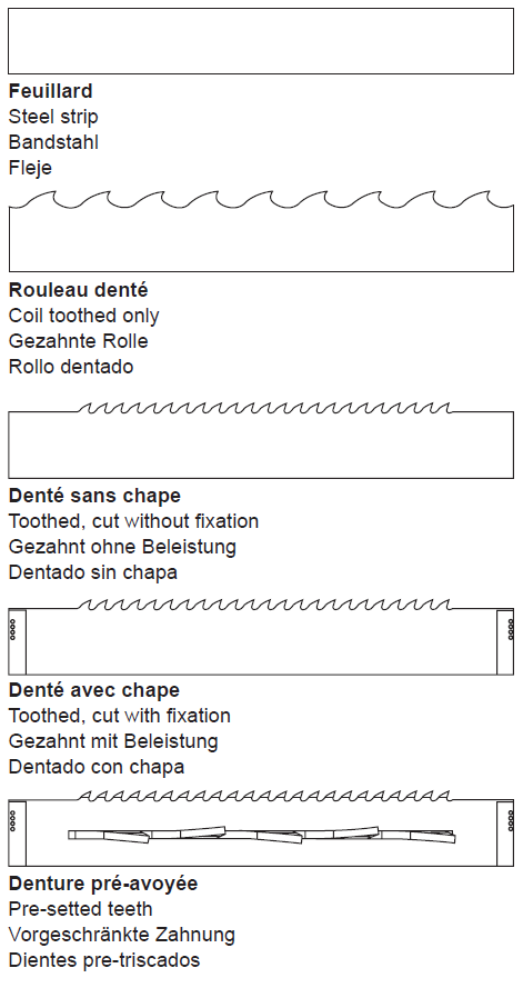 niveaux de finition tab 1 p27