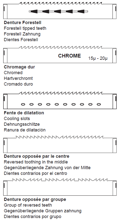 niveaux de finition tab 2 p27