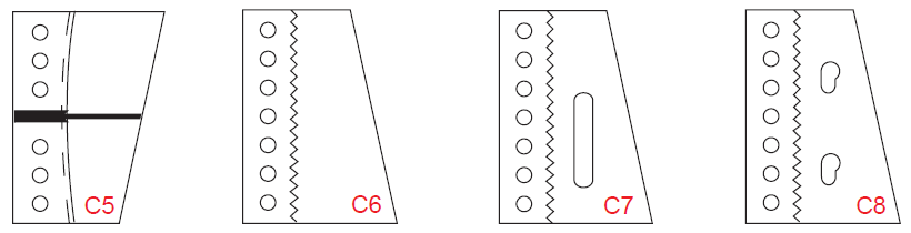 type fixation 2 p28