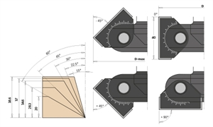 Porte-outils CN multipente