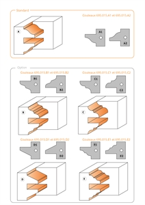 Jeux de porte-outils pour profils et contre-profils