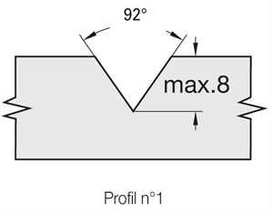 Mèches pour rainure décorative ou folding