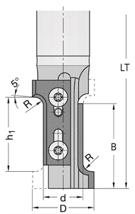 Mèches à dresser, arrondir ou chanfreiner à plaquettes Z1 + 1