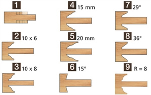 Têtes contre profil multi-tenons à plaquettes