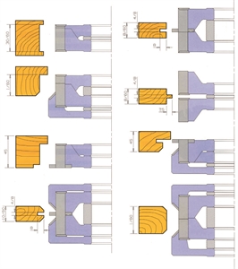 Porte-outils bouvetage à plaquettes coffret de Porte-outils multifonction