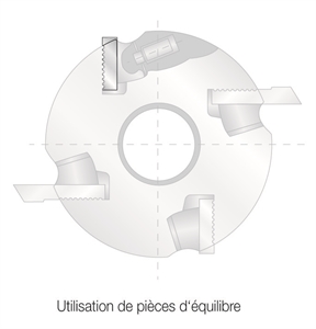 Pièces d\'équilibrage pour Porte-outils à profiler pour fers crantés