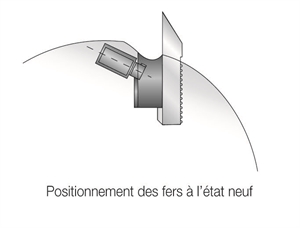 Contre-fers pour Porte-outils à profiler pour fers crantés