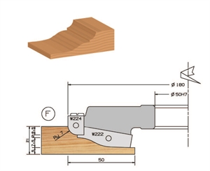 Porte-outils plate bande doucine multi-profils