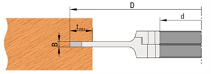 Porte-outils à rainer extensible à plaquettes réversibles