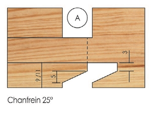 SERIE 200 - Zapfenschneiden