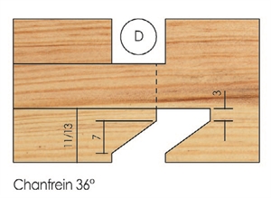 SERIE 200 - Tenoning