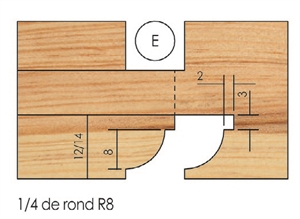 SERIE 200 - Tenoning