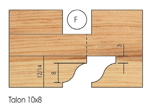 SERIE 200 - Tenoning