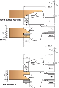 Porte-outils ébénisterie à plaquettes