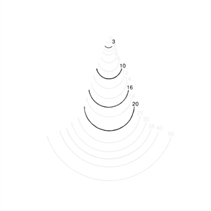 Профиль 10 - Радиусная  стамеска средней глубины, прямая