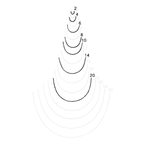 Профиль 11 -Радиусная  стамеска глубокая, изогнутая
