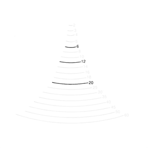 Sweep 4 - Back bent flat gouge