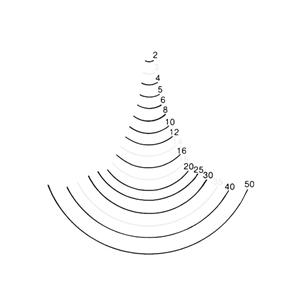 Профиль 8 - Радиусная стамеска средней глубины прямая