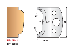 Messerkopf-Set mit Gegenmessern (Höhe 50 mm)