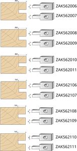 Series 562 cutters, multicut: Pin