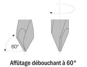 Mèches pour trous débouchants avec fraisoir