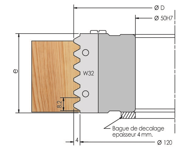 Porte outils de toupie à jointer à fond plat