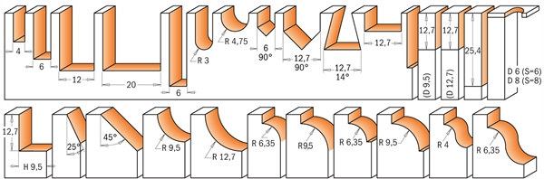 Coffret assortiment de 12 mèches de défonceuse Q. 6 mm - Tous Profils -  600003 - Sidamo