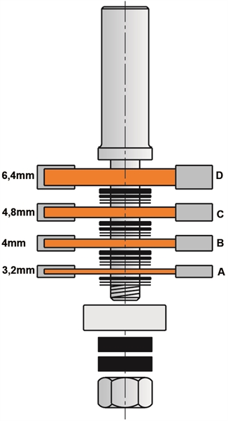 Kit fraise disque + arbre épaisseur 3 mm, queue de 6 mm - CMT 822