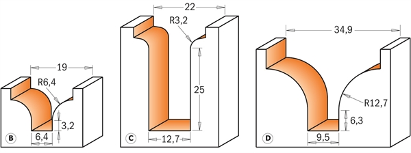 Fraise pour moulure décorative CMT Forézienne série 948 - Des créations  parfaites