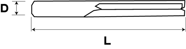 Mèches à tourillons rotation droite ou gauche : Leman