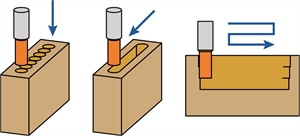 Carbide Spiral Slot Mortising Bits with Chip-Breaker