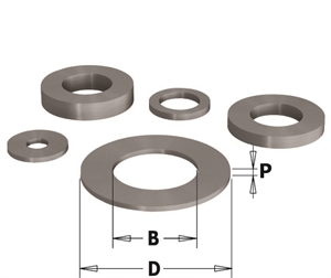 541 - Shields for assembly