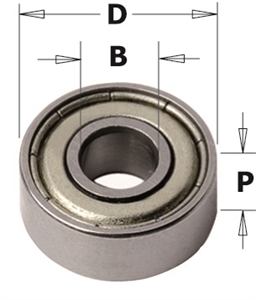 791 - Bearings