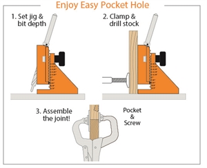 Equipo de ebanistería de bolsillo Pocket-Pro