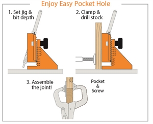 Système Pocket-Pro