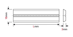 Wendemesser Centrolock