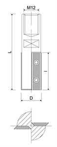 Mèches à défoncer FOZ - 2 coupes Filt. Int. M12