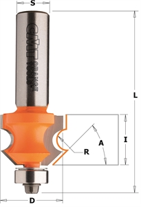 Wainscot/paneling router bits