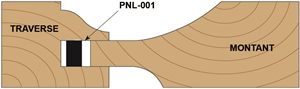 Joints en gomme pour l\'alignement des panneaux