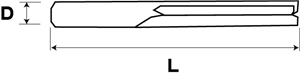 Mortising drill bits HSS