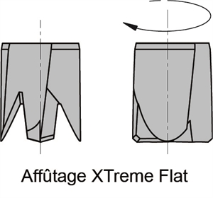 Vollhartmetall-Dübelbohrer XTREME FLAT HWM