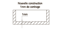 Mèches à façonner pour charnières - 369