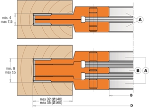 3 piece adjustable grooving sets