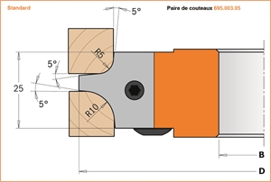 Multiradius roundover cutter heads