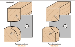 Multiradius roundover cutter heads