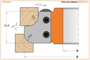 Porte-outils pour profils quart de rond et congés