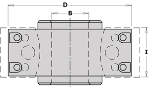 Cutter heads with limiters