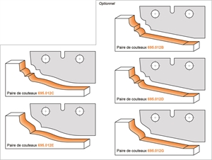 Raised panel cutter heads